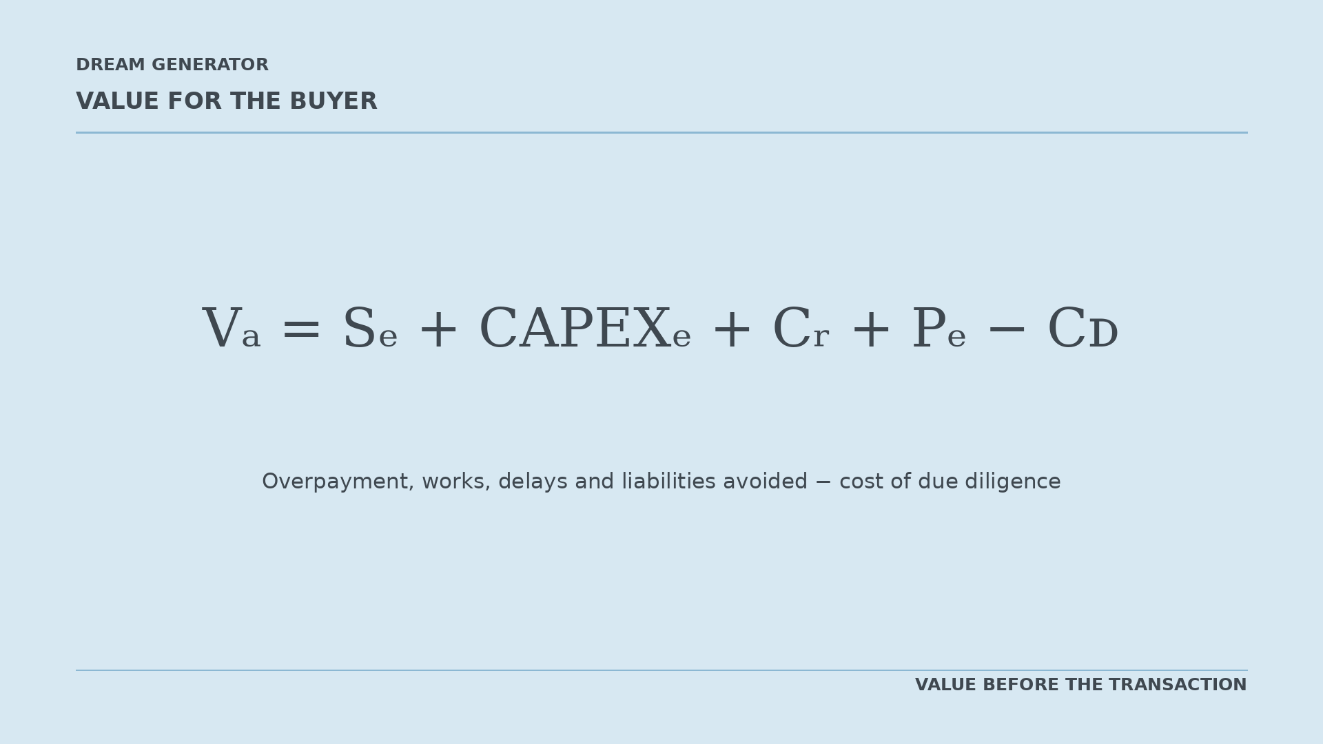 Formula: value for the buyer equals overpayment avoided, plus unexpected works avoided, plus costs of delays avoided, plus other liabilities avoided, less the cost of due diligence.
