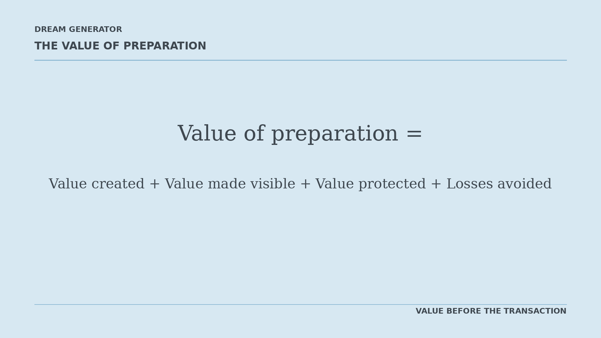 Formula: the value of preparation equals value created, plus value made visible, plus value protected, plus losses avoided.