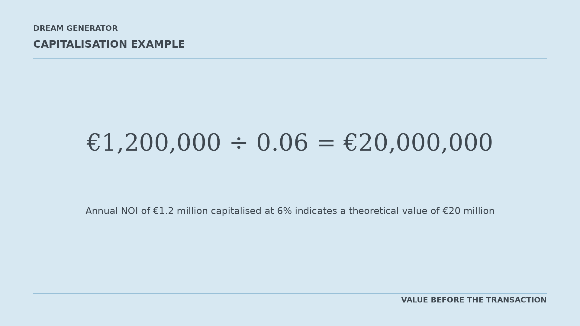 Capitalisation example: €1,200,000 divided by 0.06 equals €20,000,000.