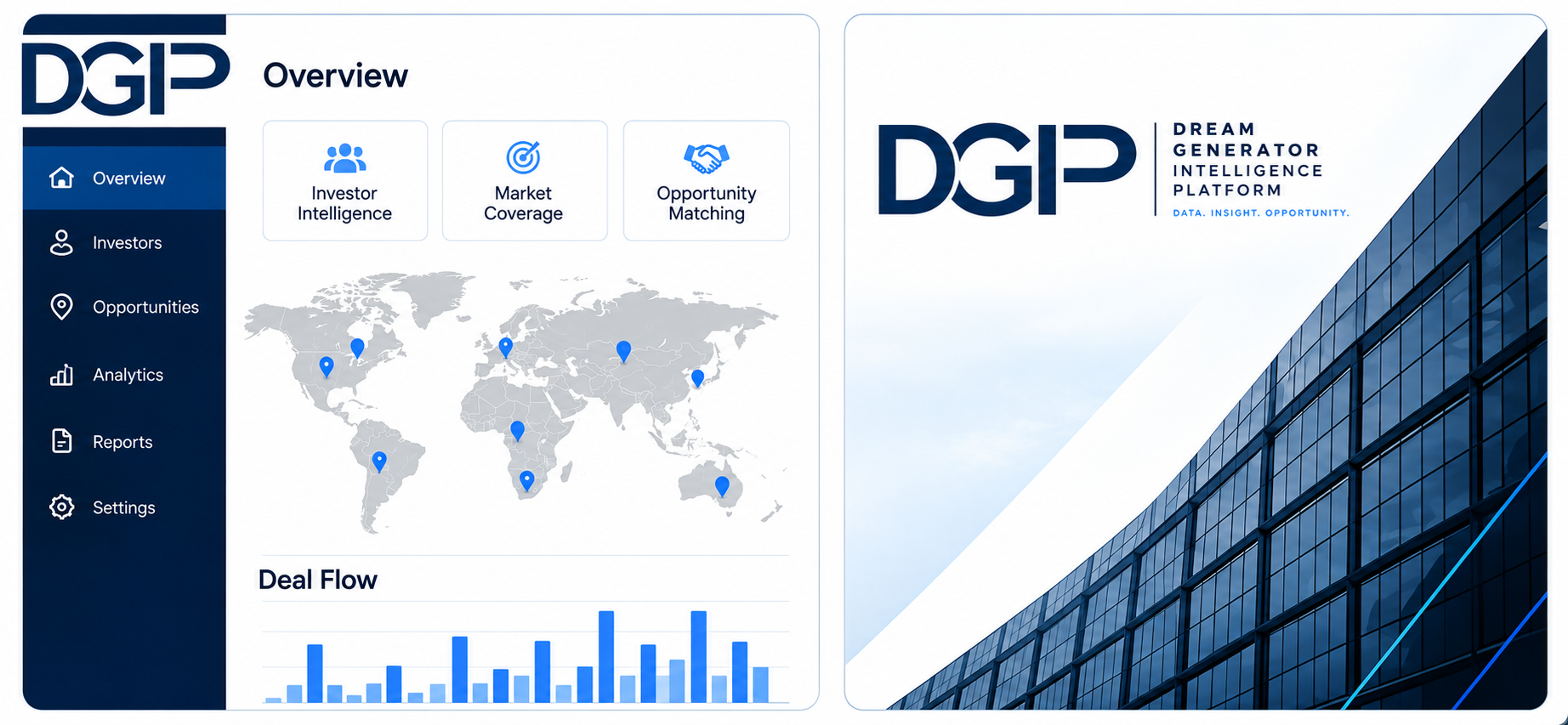 DGIP investor intelligence and market mapping platform