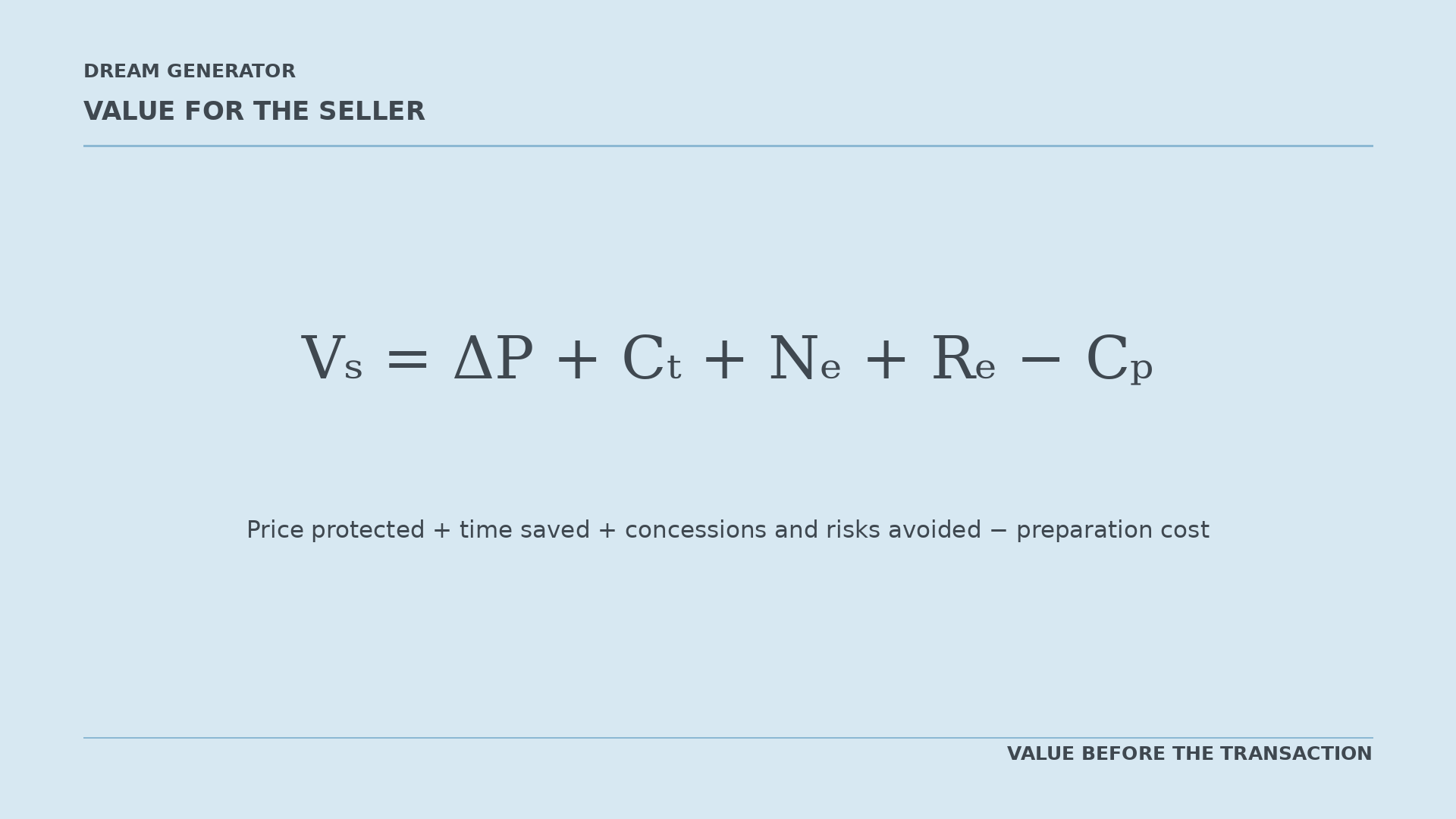 Formula: value for the seller equals the additional price achieved or protected, plus holding costs saved, plus negotiating concessions avoided, plus risks avoided, less the cost of preparation.